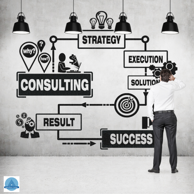 Salesforce Consultancy